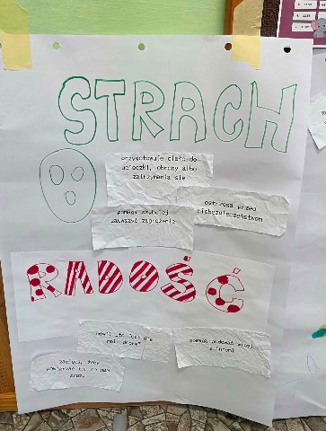 Trening Umiejętności Społecznych — zdjęcie 6